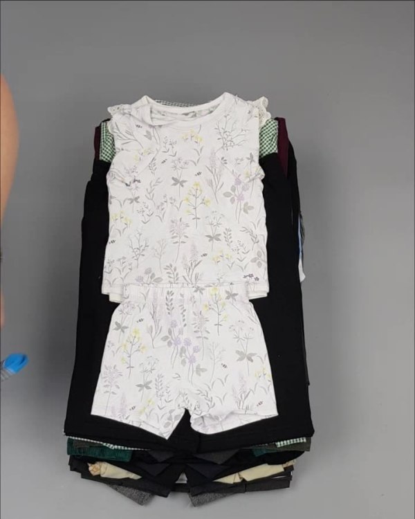 Фотография  987 - TU Kids#8 кг, ЛОТ №3578 оптом в Иркутске и Иркутской области