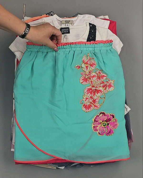 Фотография  217 - BRAND Kids Summer#30 шт, ЛОТ №5 оптом в Иркутске и Иркутской области