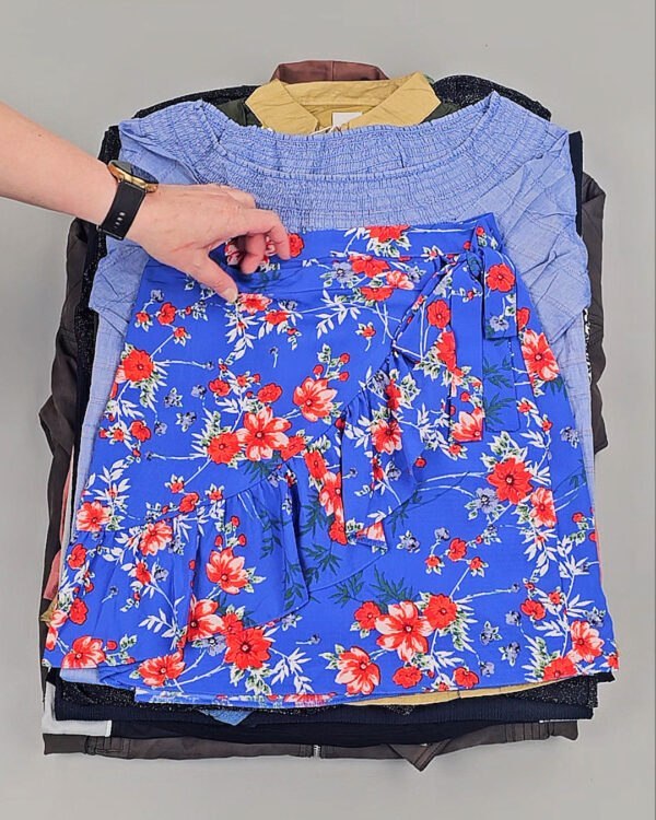 Фотография  192 - BRAND STOCK Summer#20 кг, ЛОТ №8386 оптом в Иркутске и Иркутской области