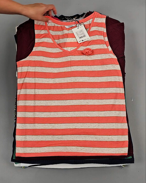 Фотография  506 - Футболки DK COMPANY 045 B#5,5 кг, ЛОТ №9085 оптом в Иркутске и Иркутской области