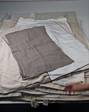 Фотография  493 - 11991 ПДО H&M (H H&M HHR mix) 1224#25 кг, ЛОТ СТ-9430 оптом в Иркутске и Иркутской области